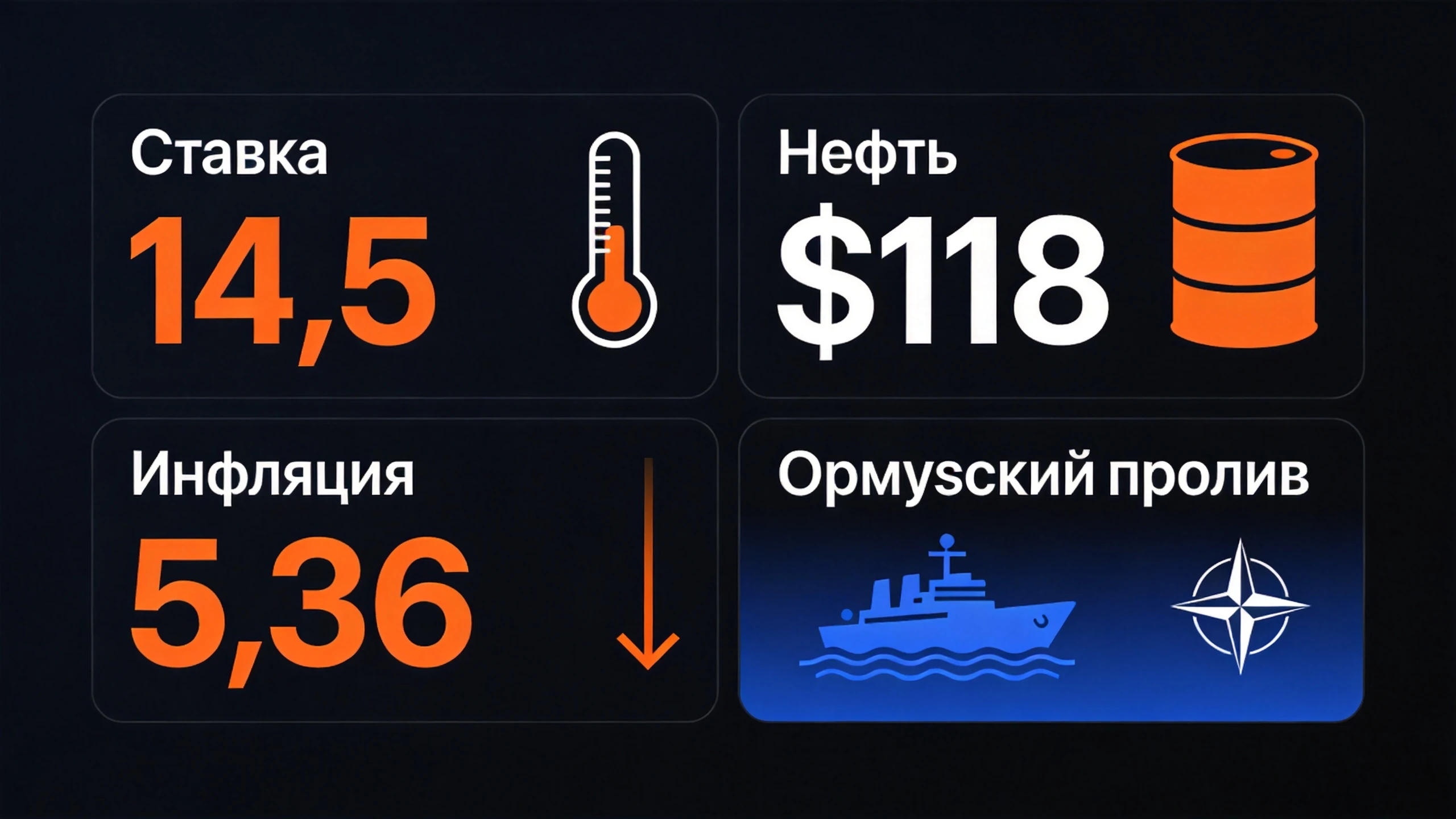 Веду сообщество https://vk.com/s_dengami. Торгую через брокера ВТБ. И каждую копейку и рубль пытаюсь пристроить, - изображение
