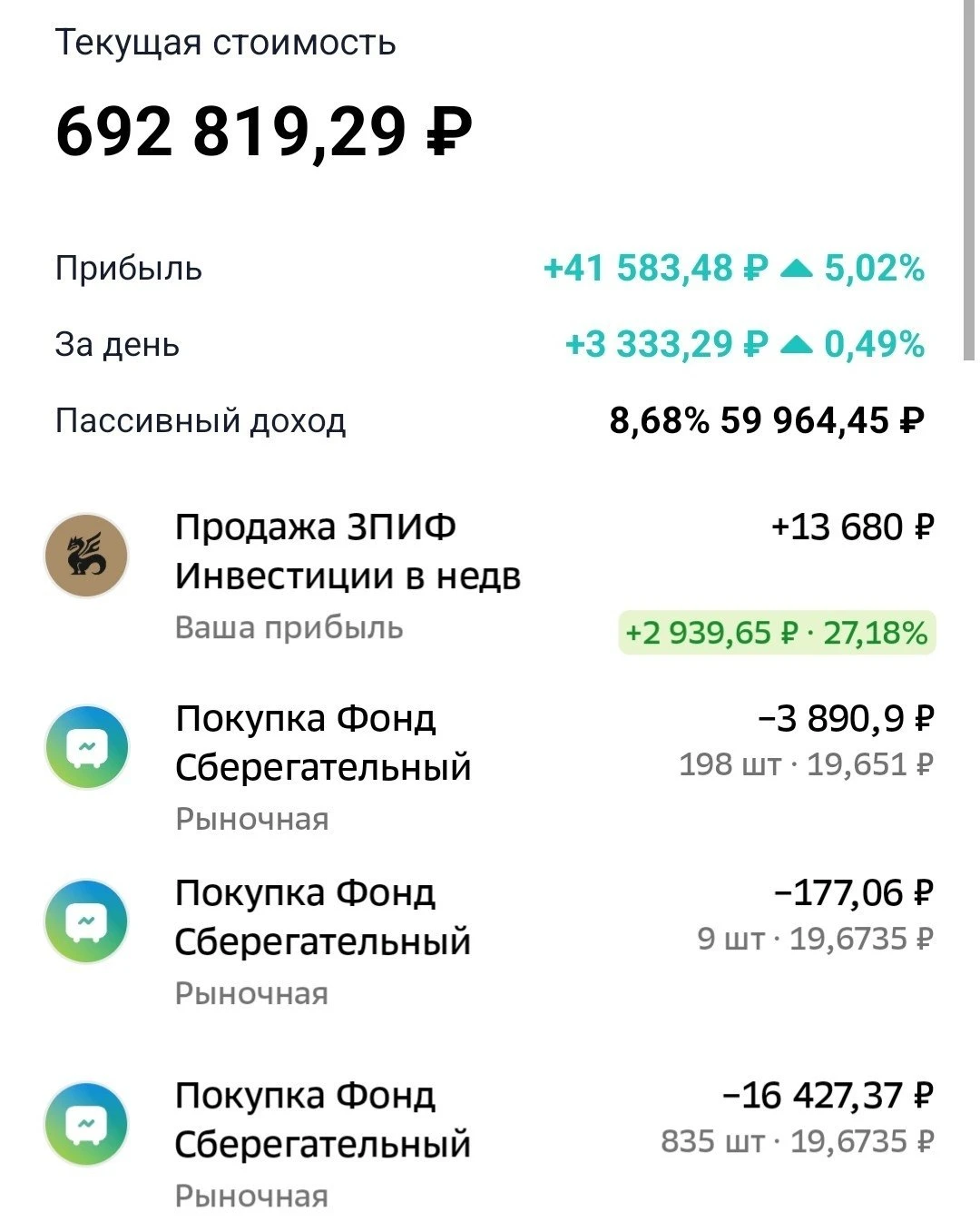 ———————————— 💸 Пополнение – 3 700 ₽ 💸 Амортизация – 2 100 ₽ (облиг. Акрон и Европлан) 💰 Продажа: 12 паев ЗПИФ - изображение