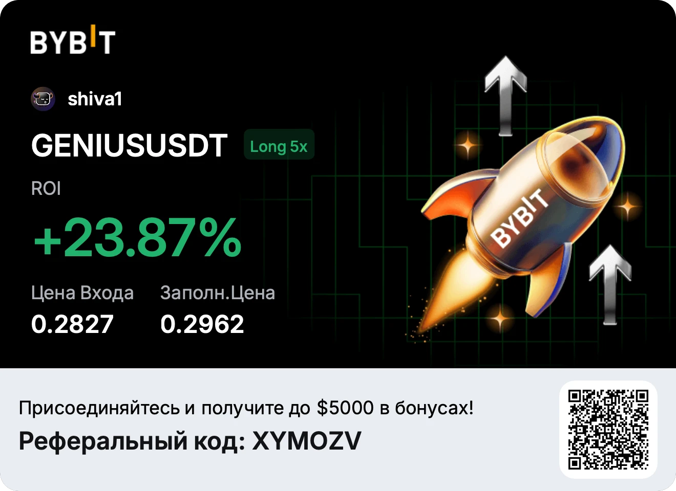 Я тут сижу в алготрейдинге, и это по определению -высокорисковое занятие. А есть же такая прекрасная штука, как - изображение