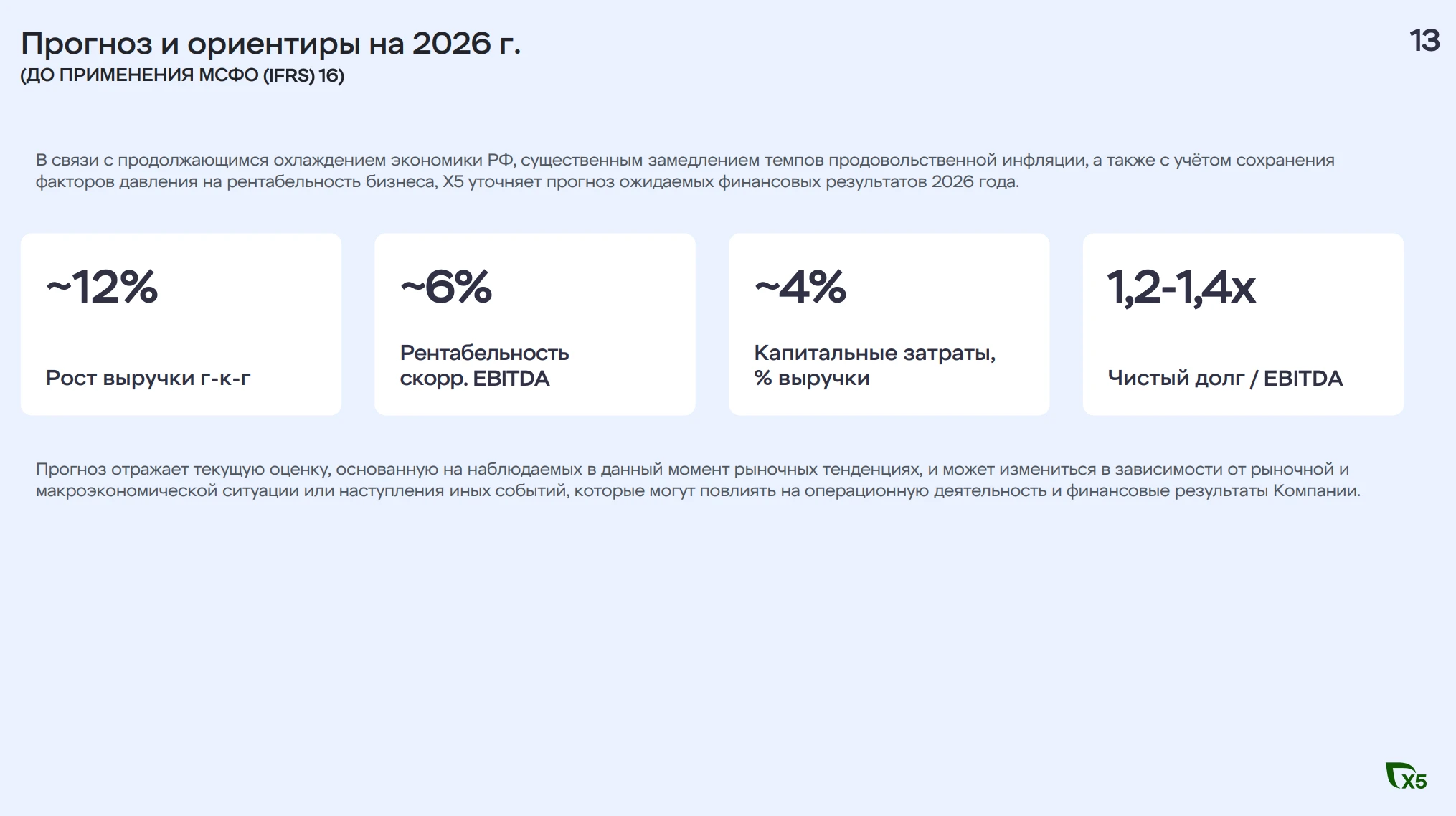 Компания восстановила маржинальность по EBITDA. ✅ В 3 кв. маржинальность составила 6,63%, очень неожиданно и - изображение