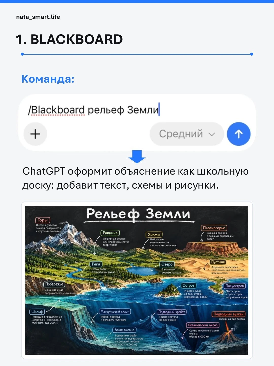 Больше практических способов работы с ИИ смотрите в моем курсе: https://stepik.org/a/234149 #ии #обучение - изображение