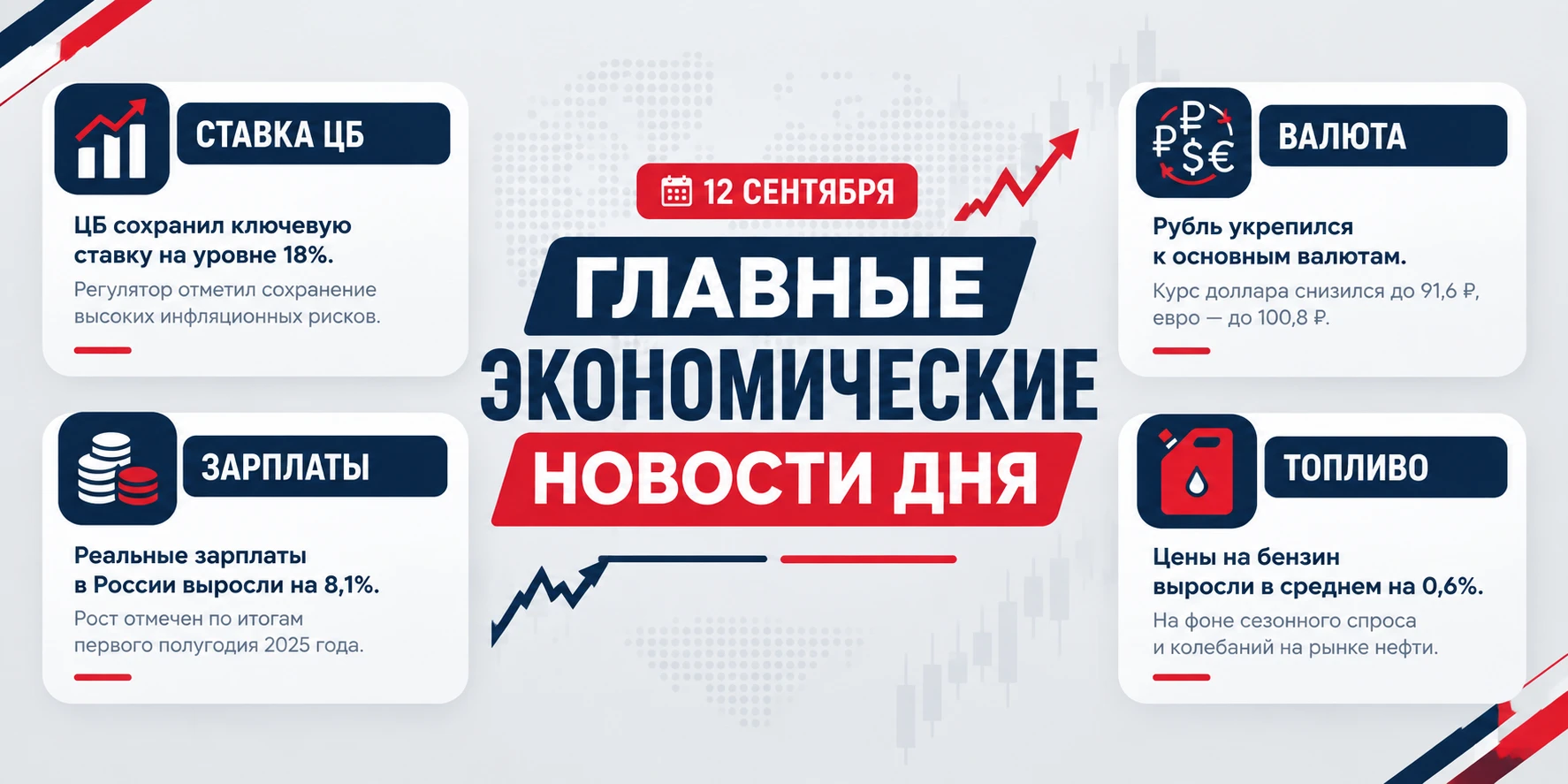✅11 сентября Банк России сохранил ключевую ставку на уровне 14% годовых. Это первая пауза в полуторагодичном - изображение