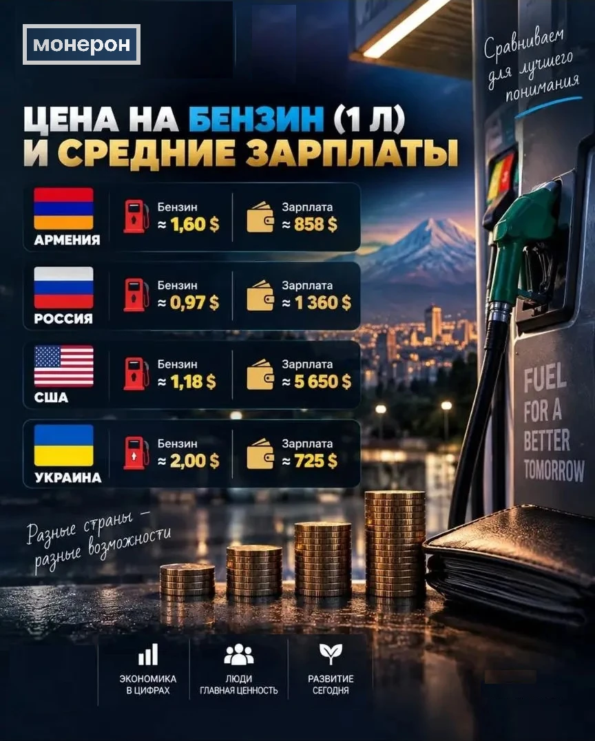 Изображение из поста - изображение