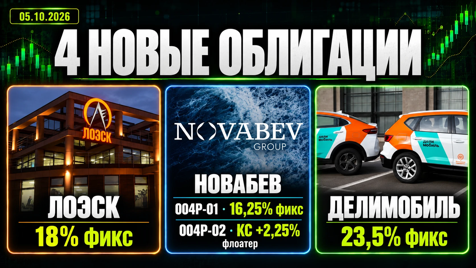 Купон крупным шрифтом. Долг мелким. Как всегда - читаем оба. 1. ЛОЭСК-001P-01 | RU000A10G7X4 Параметры: - Фикс: - изображение
