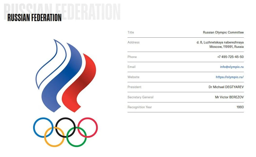#Россия #МОК - изображение
