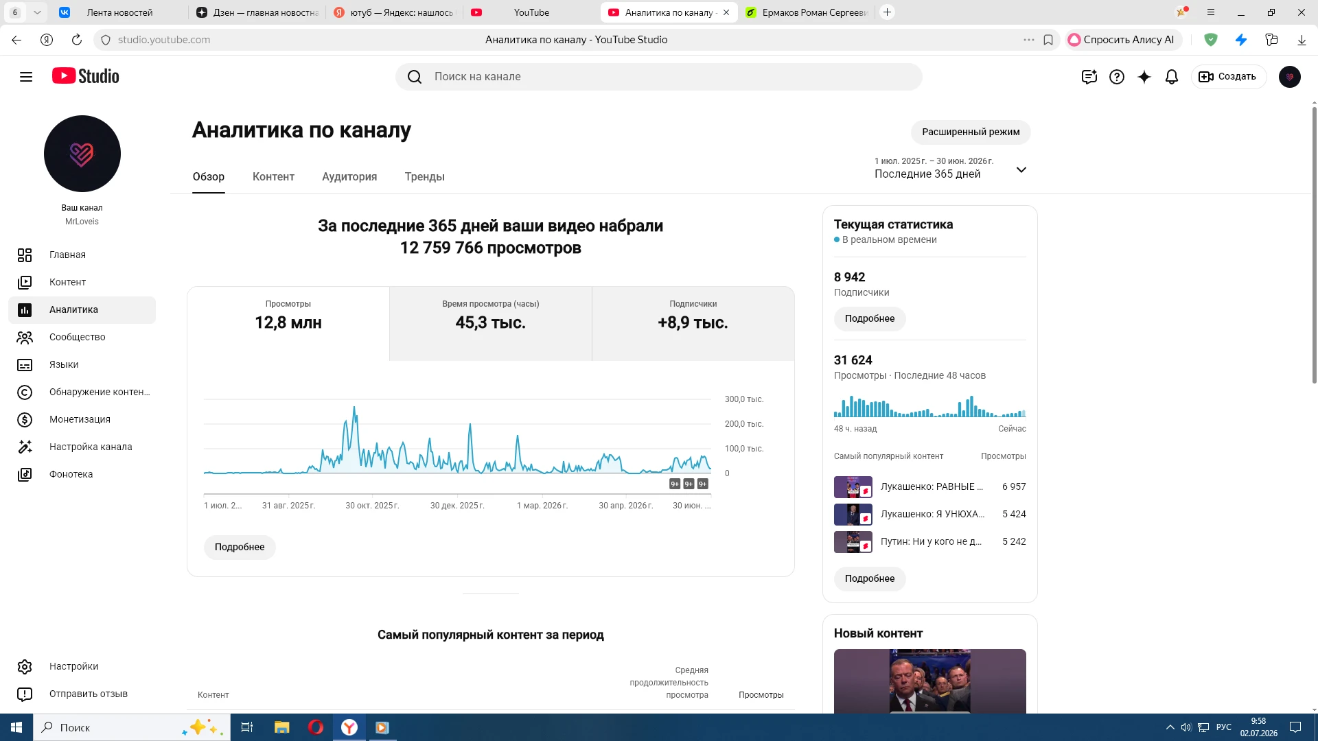 За этот год канал MrLoveis превратился из нового проекта в заметного игрока в нише политического юмора и Shorts. - изображение
