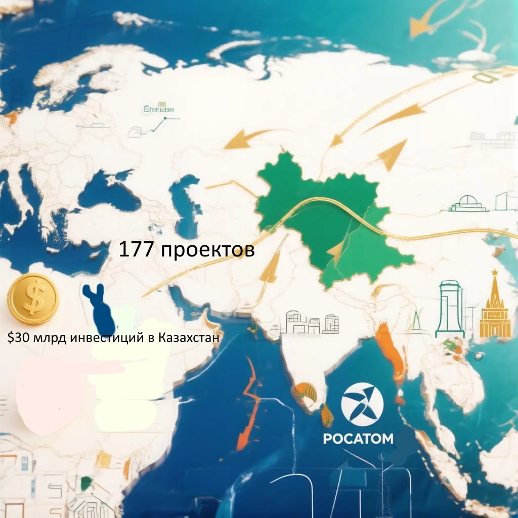 Касым-Жомарт Токаев на встрече в Омске сообщил, что Россия вышла на первое место по объёму инвестиций в - изображение