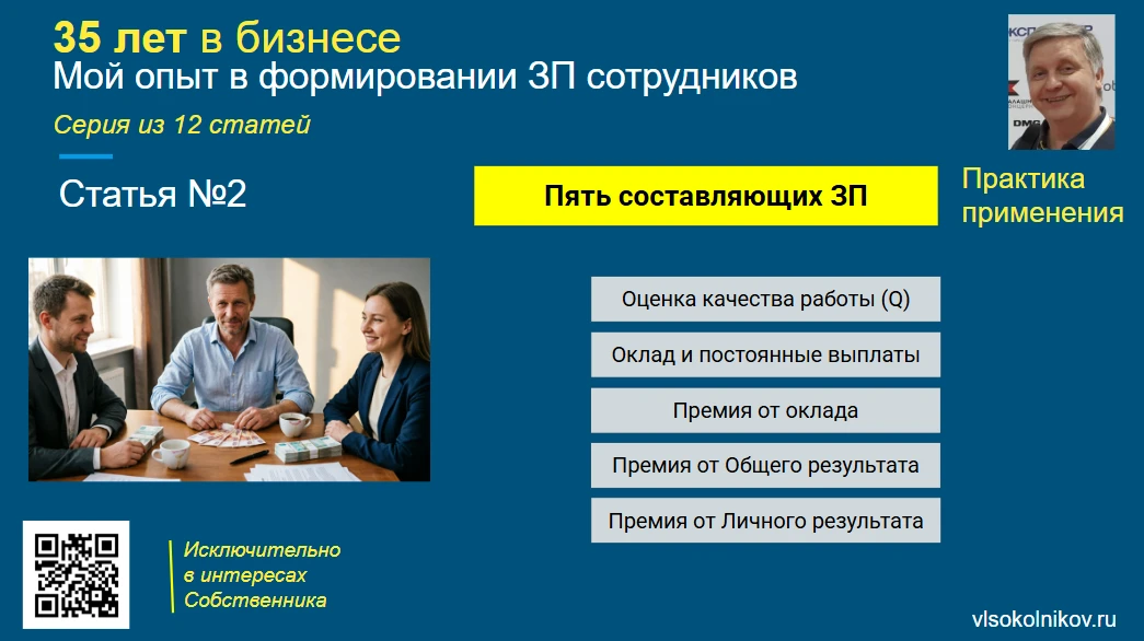 В первой статье мы разобрали пять компонентов. Теперь - самое важное: как их правильно использовать для разных - изображение