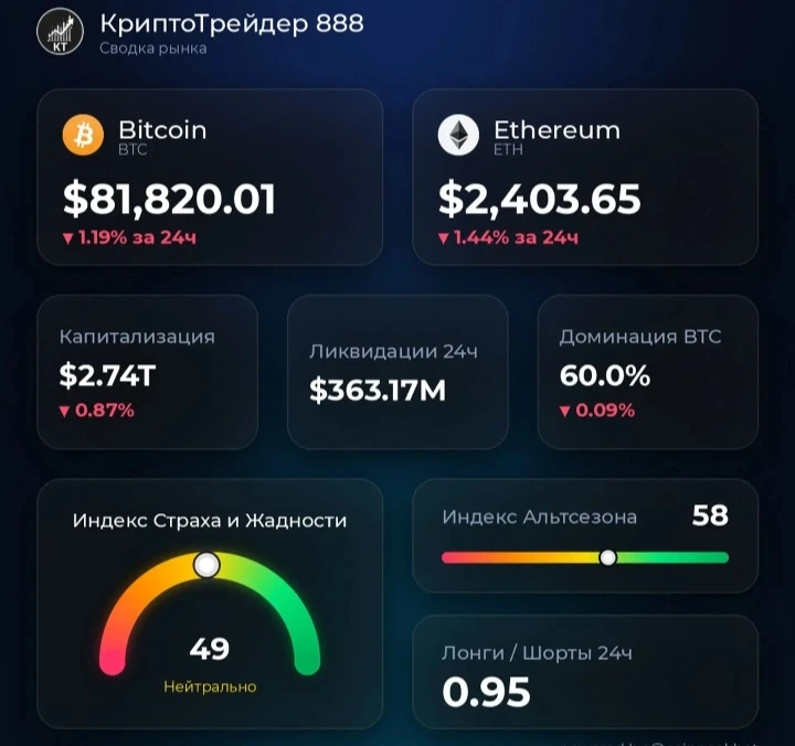 Изображение из поста - изображение