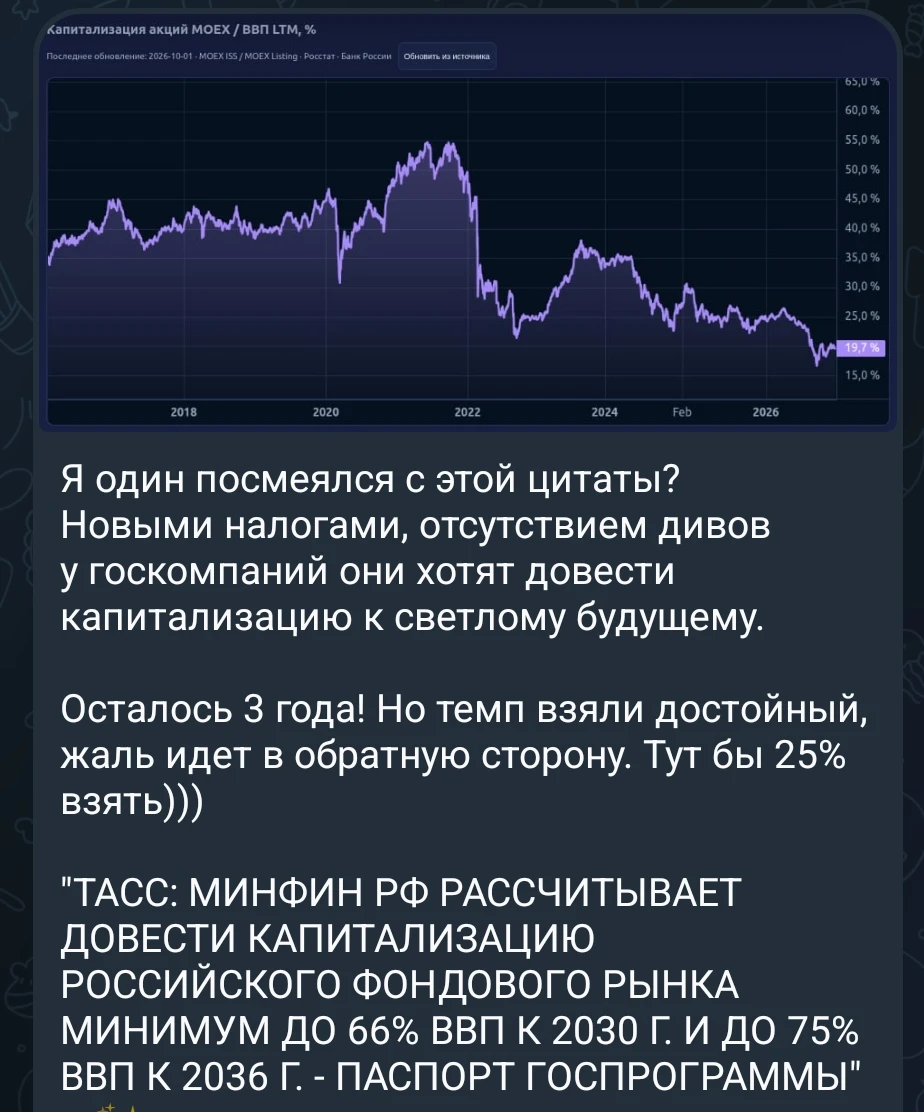 💀Новая налоговая шкала. Ну она не совсем новая. Просто теперь налоги будут считаться по всем фронтам ( доходы, - изображение
