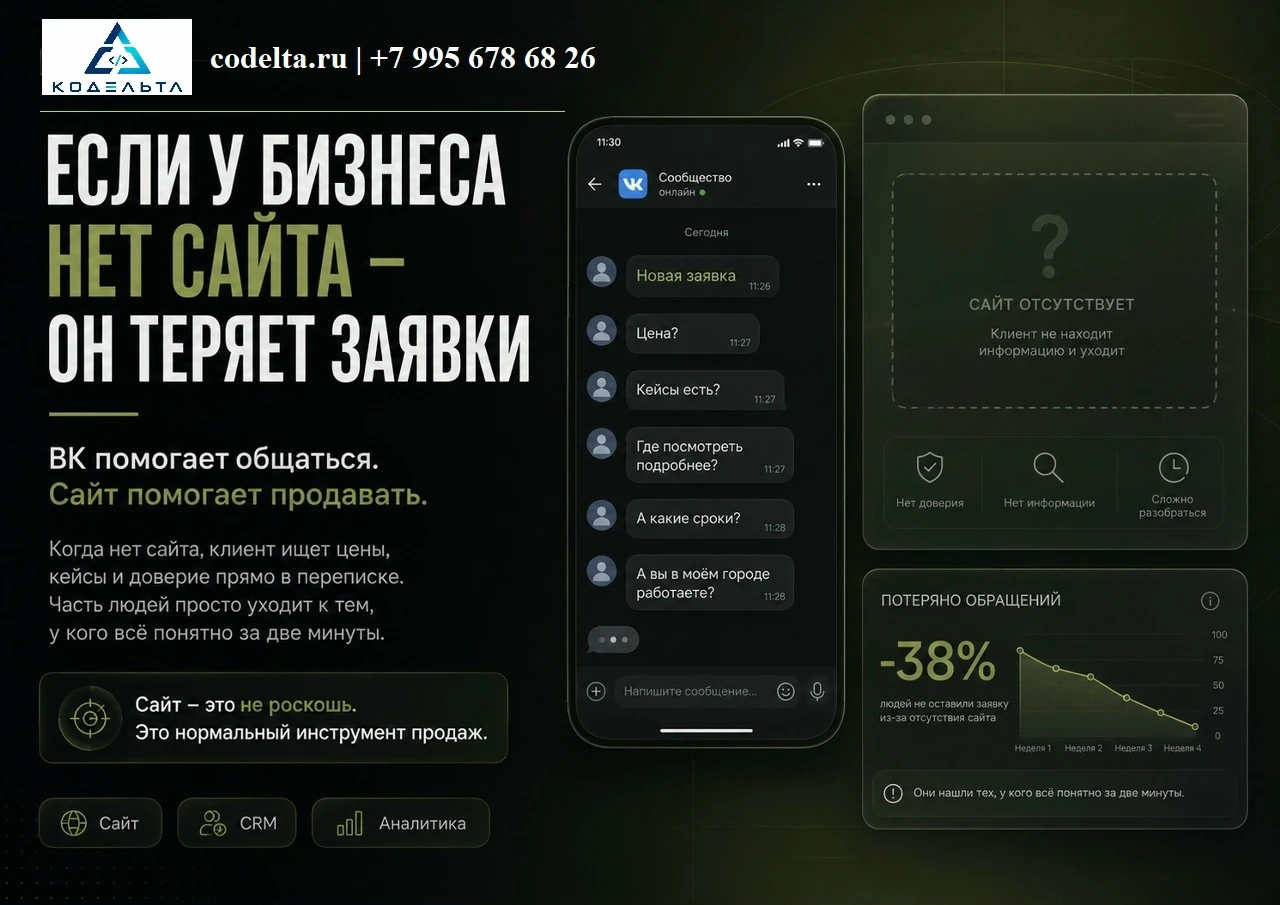 У бизнеса нет сайта, зато есть уверенность, что «нам и ВК хватает». Ну класс, только клиент в этот момент - изображение