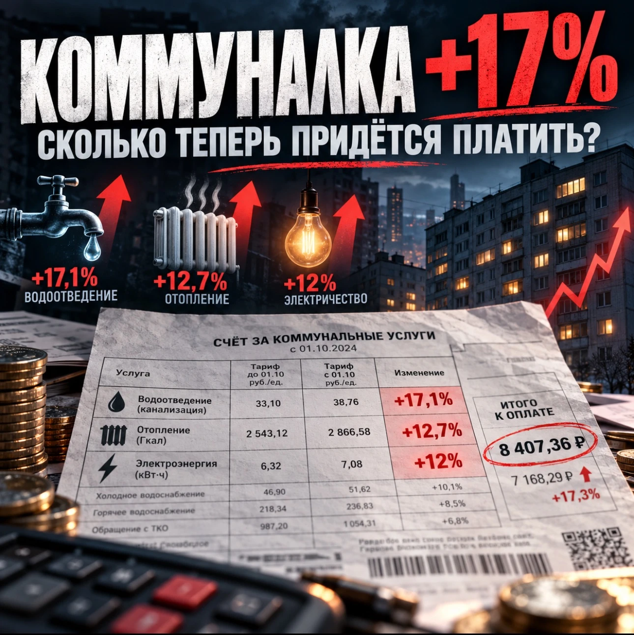 С 1 октября тарифы ЖКХ в России снова выросли. И цифры выглядят значительно выше общей инфляции: водоотведение — - изображение