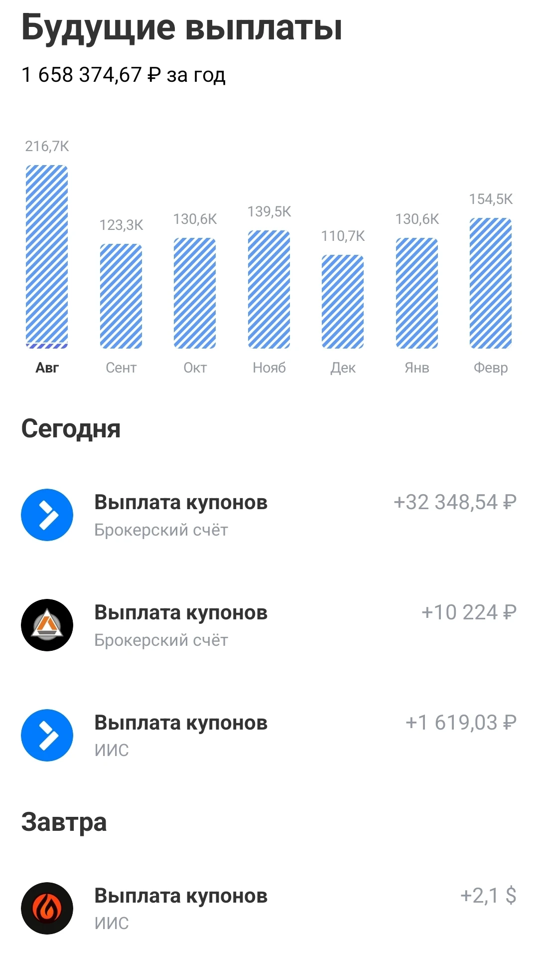 Промежуточные итоги блога. Летом я перешагнул ГОД! Ровно год, как я веду блог на постоянной основе (этот рубеж - изображение
