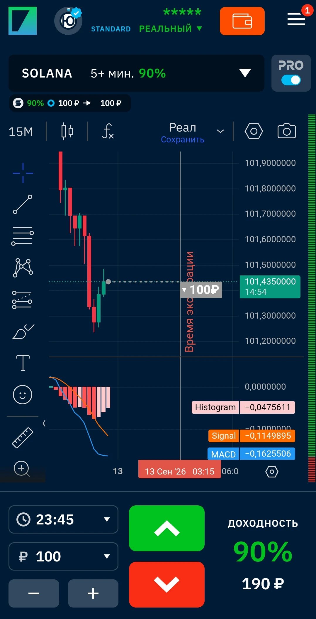 Индикатор шорт🔽 Запас хода🟢🟢 Вход после откатных свечей✅ $SOLUSD #15м #торговля #инвестиции #биржа - изображение