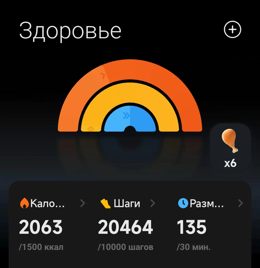 Как выглядит мой день 27.07.3026 года 📍 *5 000* — пока все раскачиваться на работе, у меня утренний - изображение