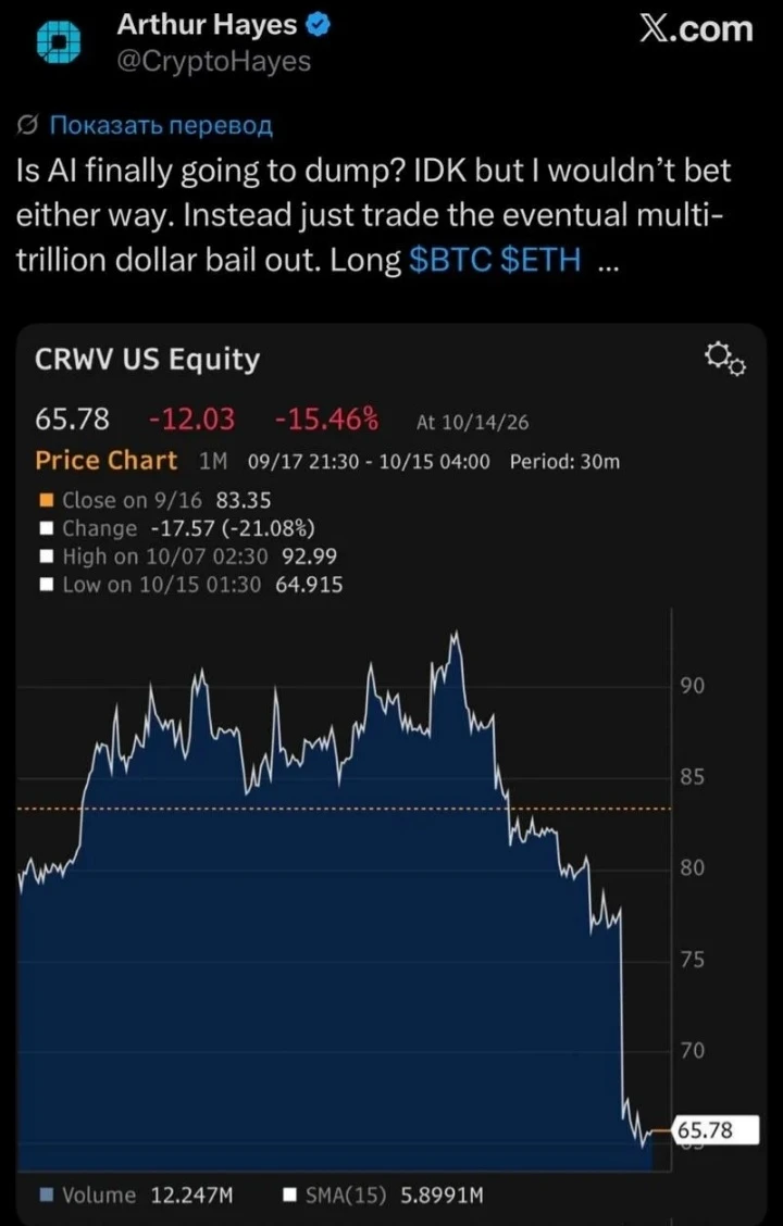 На фоне падения акций CoreWeave (CRWV) на 15% Артур Хейс советует не пытаться предсказать, когда лопнет пузырь - изображение