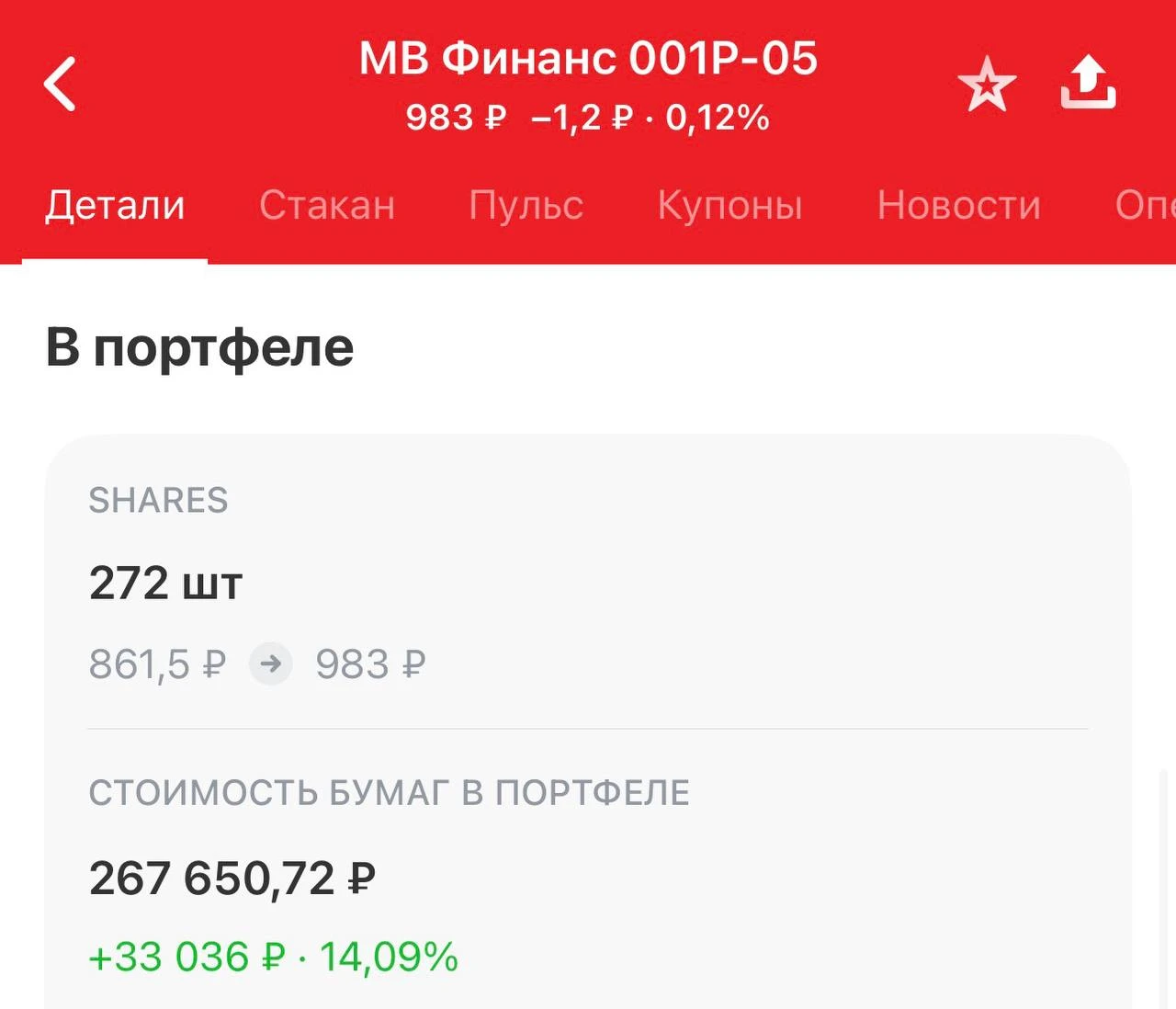 #хроникирисковыхсделок Решил продать облигации Делимобиля 001Р-004, которые я приобретал меньше года назад, - изображение