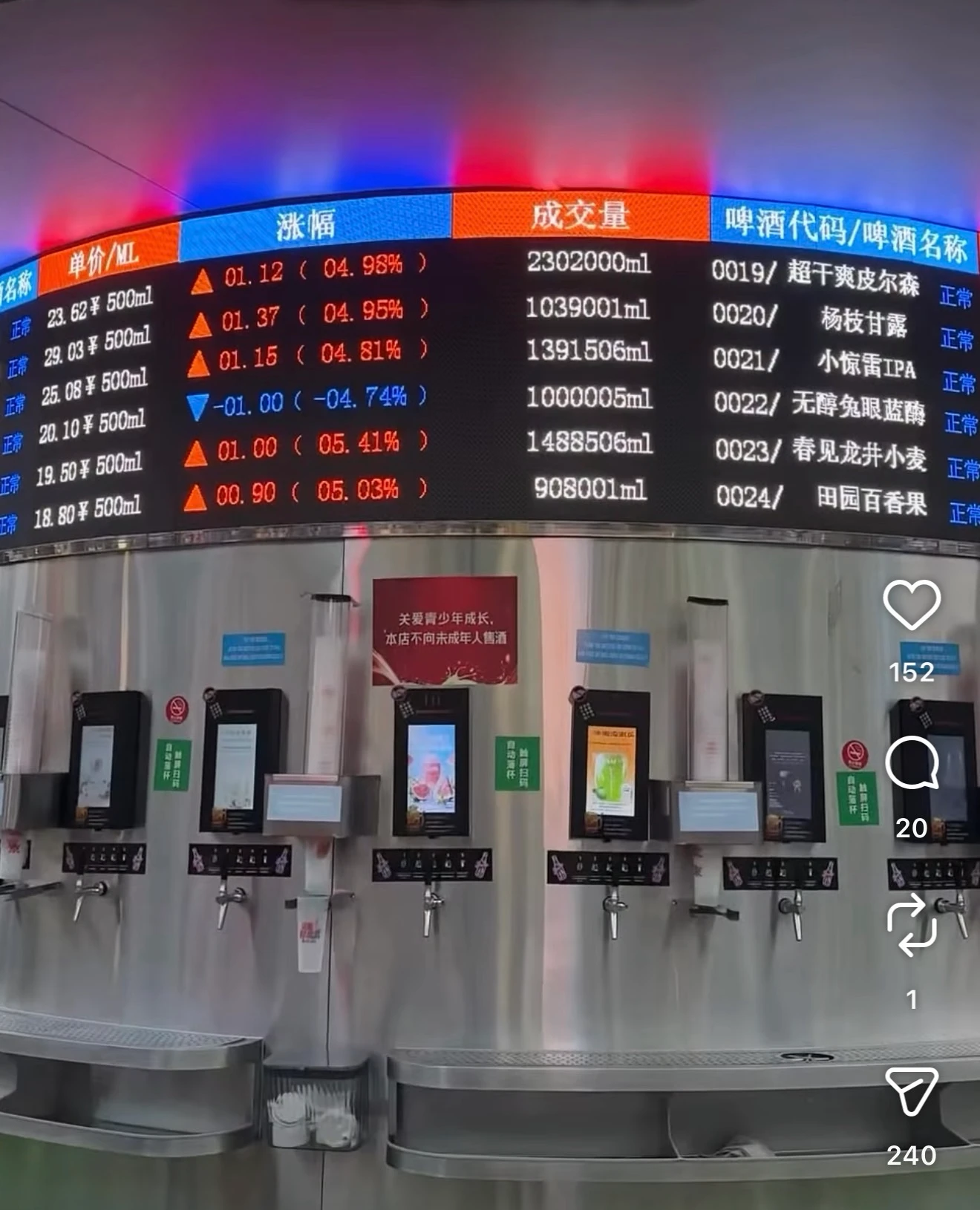 Друзья, здравствуйте! В это волнительное время нужно уметь находить позитив. Этот пост я запилю исключительно - изображение