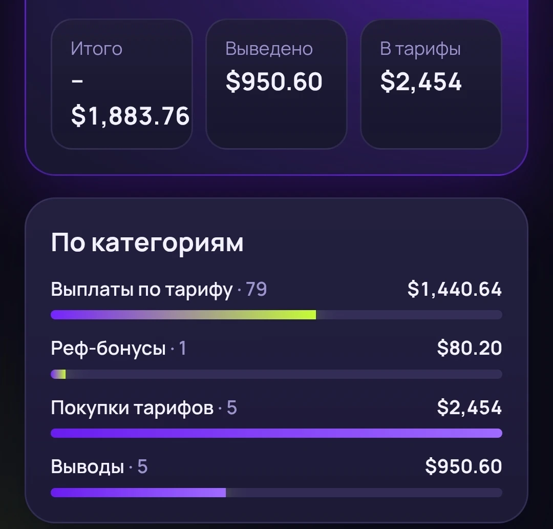 Чем больше я знакомлюсь с Александром и глубже изучаю его подход, тем больше понимаю, что за этим стоит. 🔥 - изображение