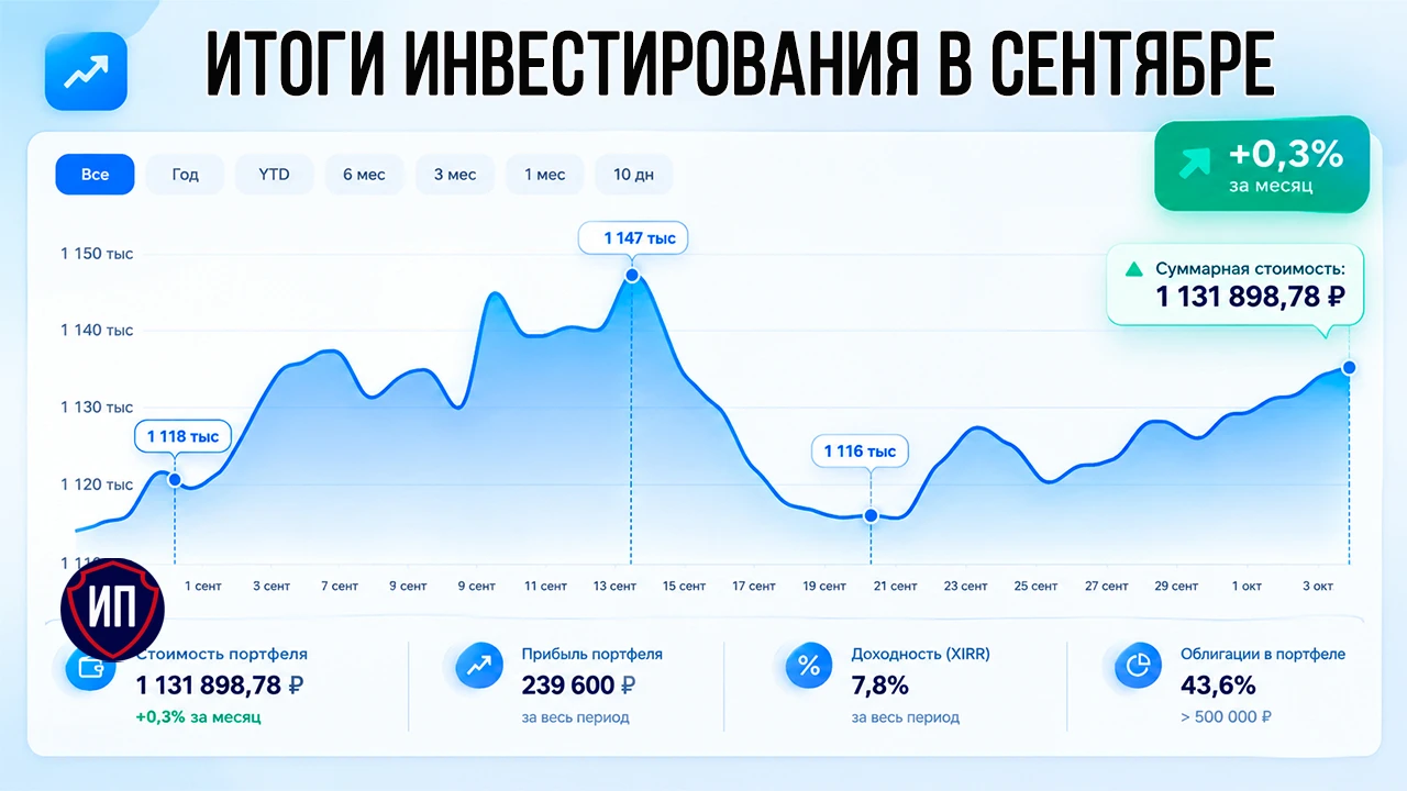Вот ради таких моментов я и люблю каждый месяц подводить итоги инвестирования. Обычно я ещё и записываю по - изображение