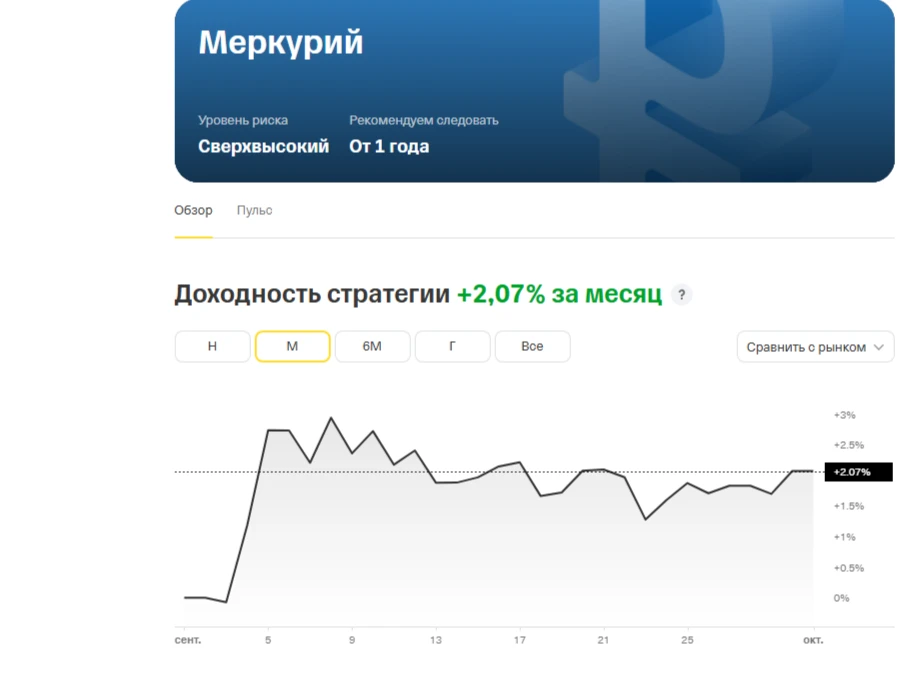 #стратегии #управлениекапиталом #трейдингДрузья, приветствую! Настало время открыто разобрать текущую ситуацию. - изображение