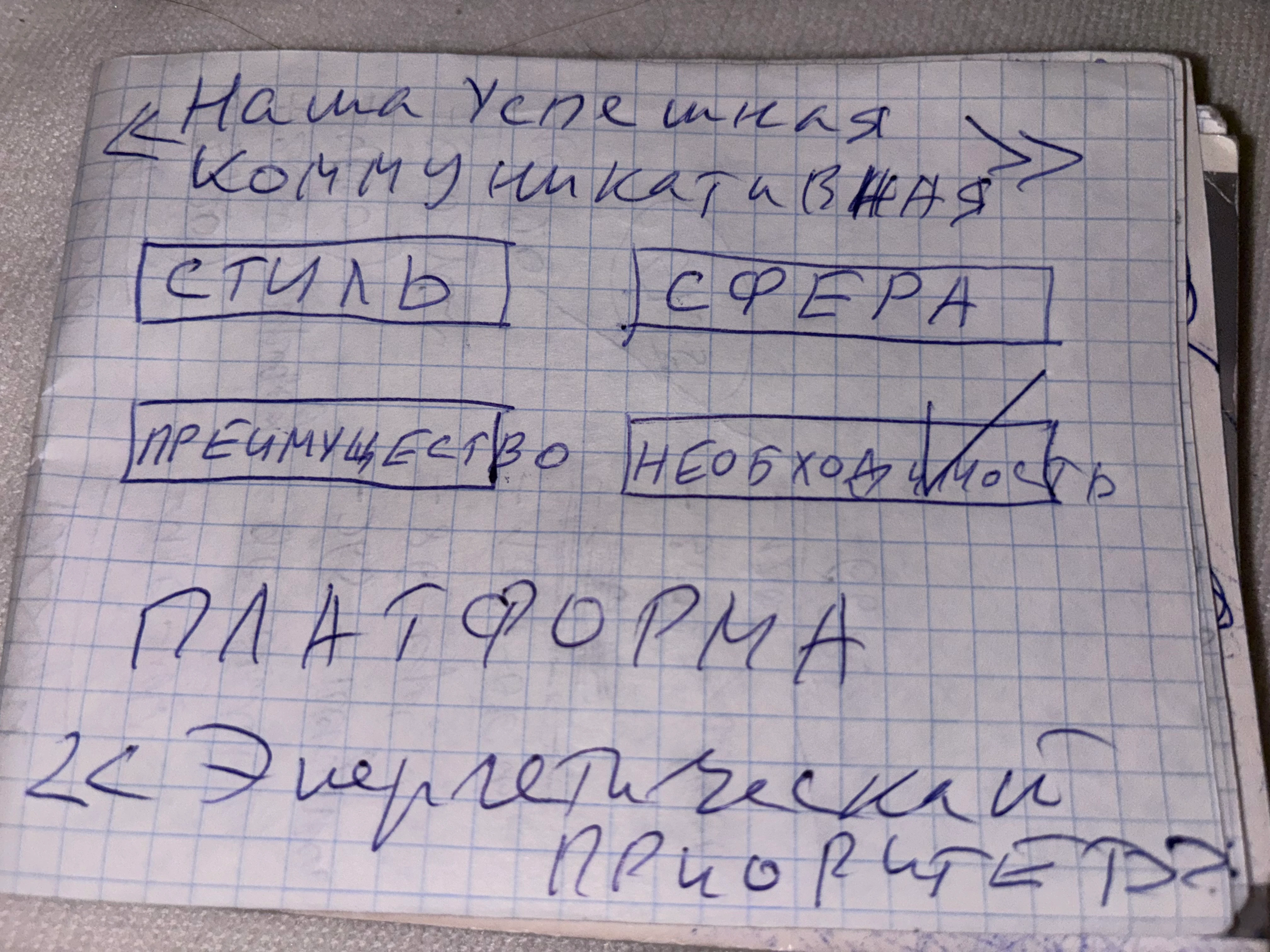 1: Долгие и долгие десятки лет комфортной жизни🇷🇺 2: Жадность на собственный тестостерон - в квадрате - изображение