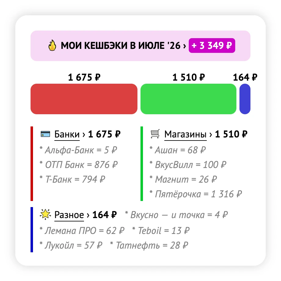 Изображение из поста - изображение