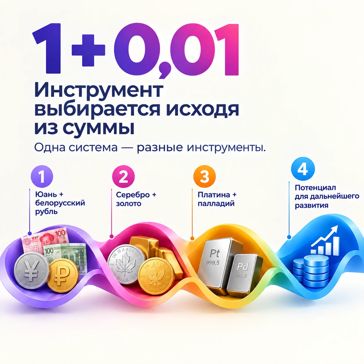 А куда переводить деньги? В первом посте я показала главное: с каждого поступления 10% сразу выводятся из - изображение