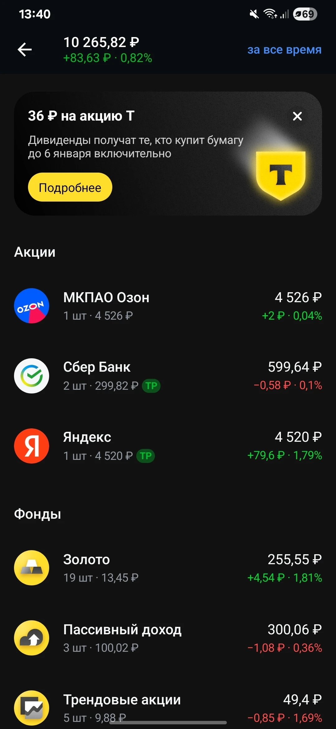 Всем привет! Я публикуюсь в Пульсе от Тинвестиций (https://www.tbank.ru/invest/social/profile/realia/). Давайте - изображение