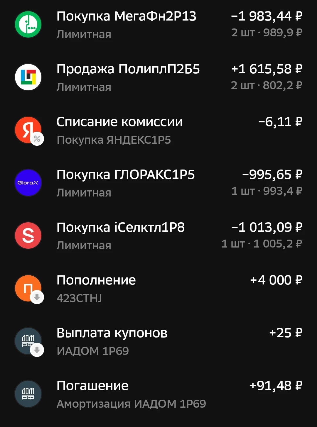 Кратко об октябре.Сегодня день сурка какой-то.. Кстати, впервые, вроде как, зафиксировала убыток. Но, смотря на - изображение