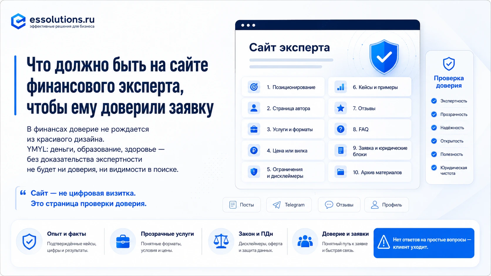 В финансовой теме доверие не возникает из красивого дизайна. Есть понятие YMYL — your money or your life. Такой - изображение