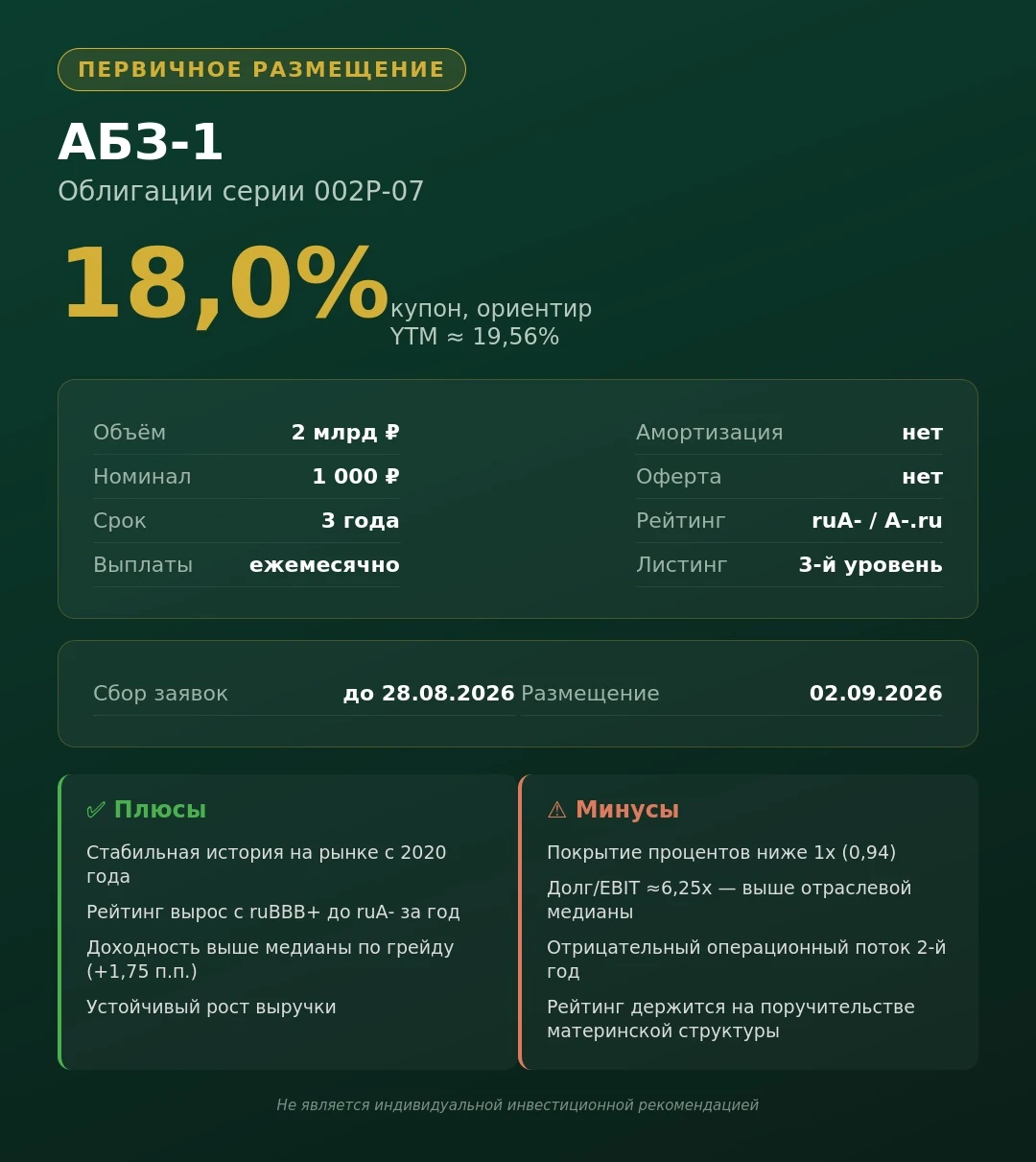 🚧 Новое размещение: АБЗ-1, серия 002Р-07 Группа компаний «АБЗ-1» — крупнейший дорожно-строительный игрок - изображение