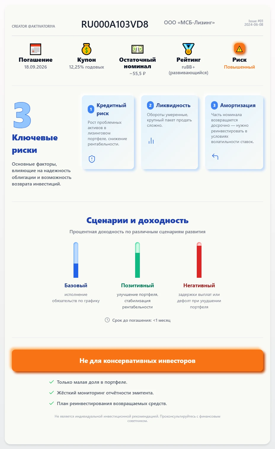 $RU000A103VD8 Эмитент: ООО «МСБ‑Лизинг». Дата погашения: 18 сентября 2026 года. Купон: 12,25 % годовых, - изображение