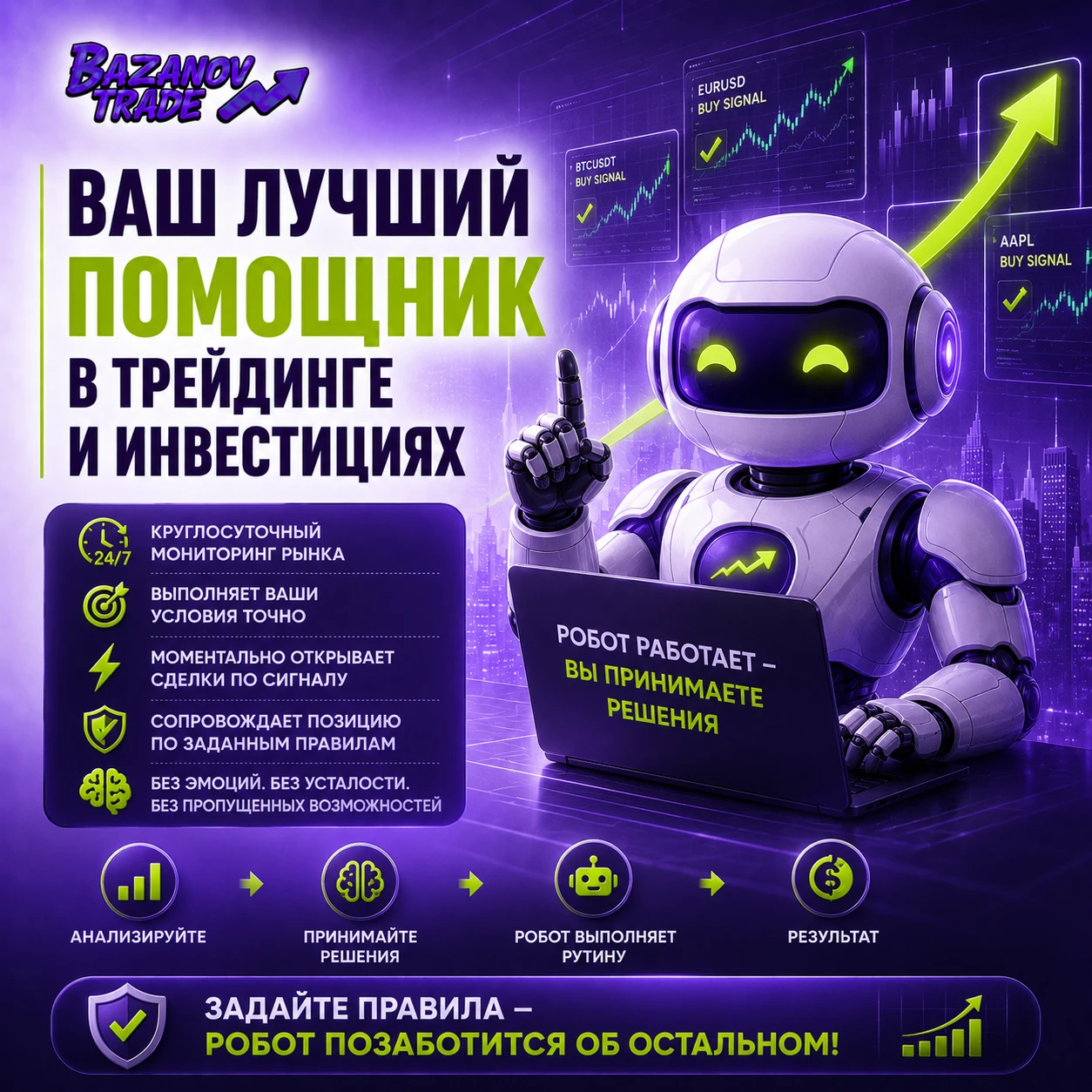 Знакомые ситуации? ❓ Нашли идеальную точку входа, но решили дождаться подтверждения... А рынок улетел без вас. ❓ - изображение