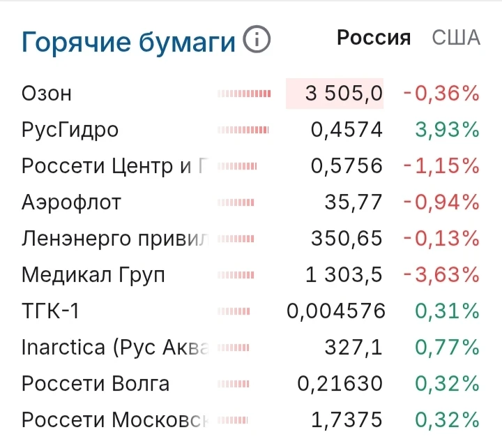 Изображение из поста - изображение