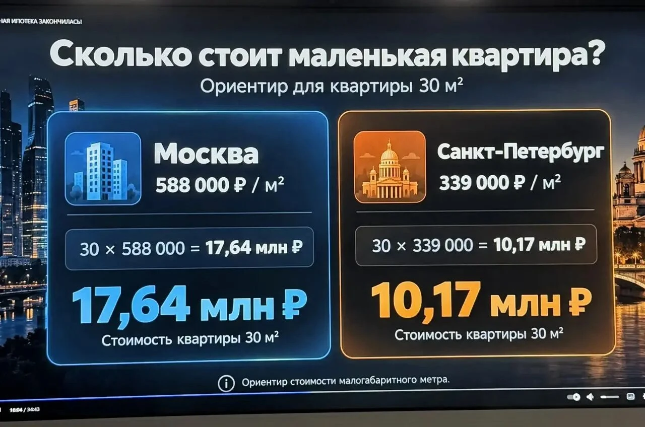 Где прячутся выгодные варианты Новостройки на этапе котлована: цена на 15-25% ниже, чем при сдаче дома. Риск - изображение