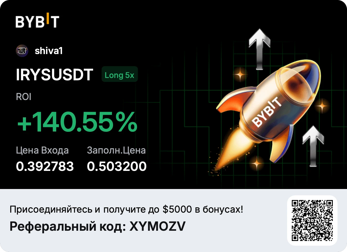 Бывает так - открываешь утром баланс, а нам прибавка сильно больше, чем обычно показывает твоя стата. Идешь - изображение