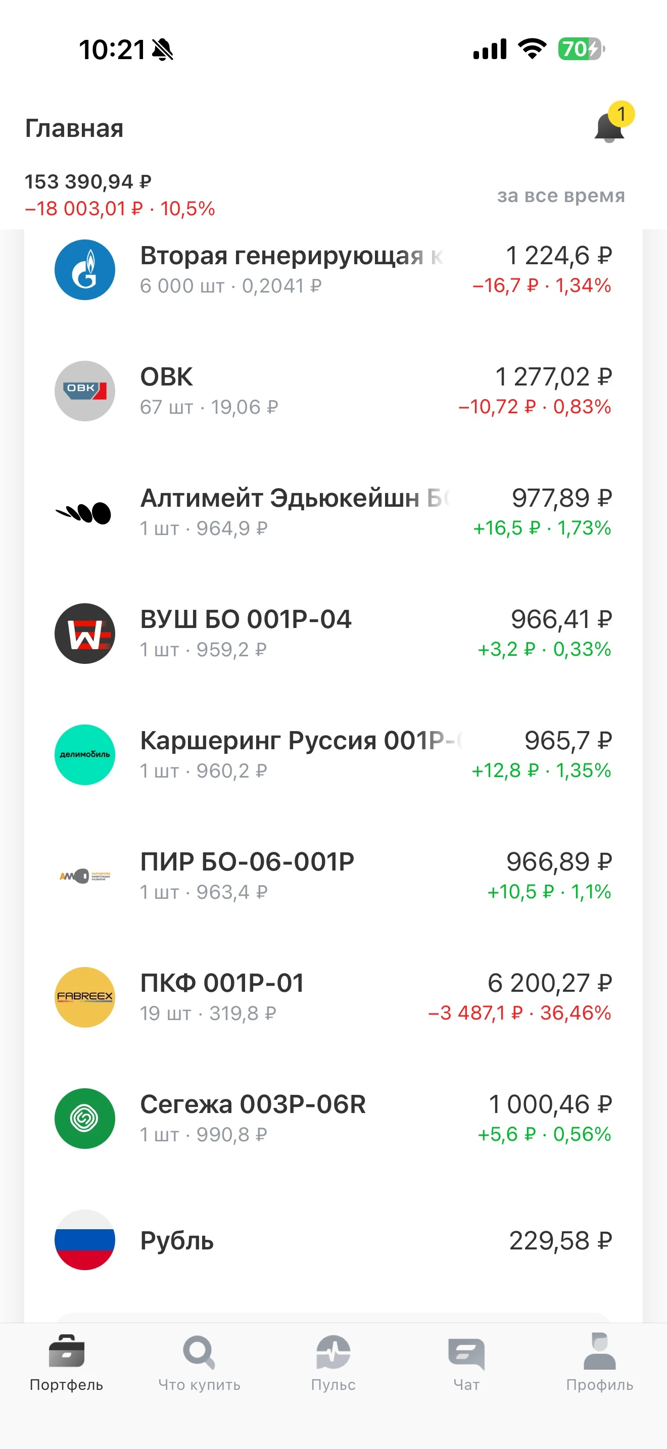 $RU000A10E7U2 наконец-то что-то красное в портфеле облигаций! Обожаю, когда есть риски. Напомню, что в рамках - изображение
