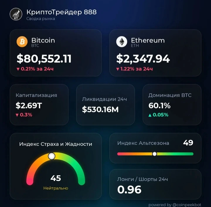 Изображение из поста - изображение