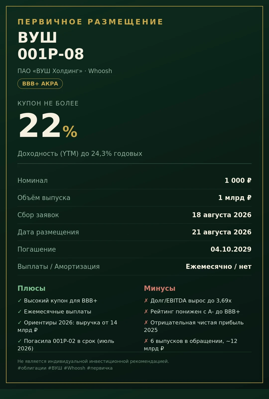 🛴 ВУШ, 001Р-08: новый выпуск от лидера кикшеринга ПАО «ВУШ Холдинг» (сервис Whoosh) 18 августа проведёт сбор - изображение