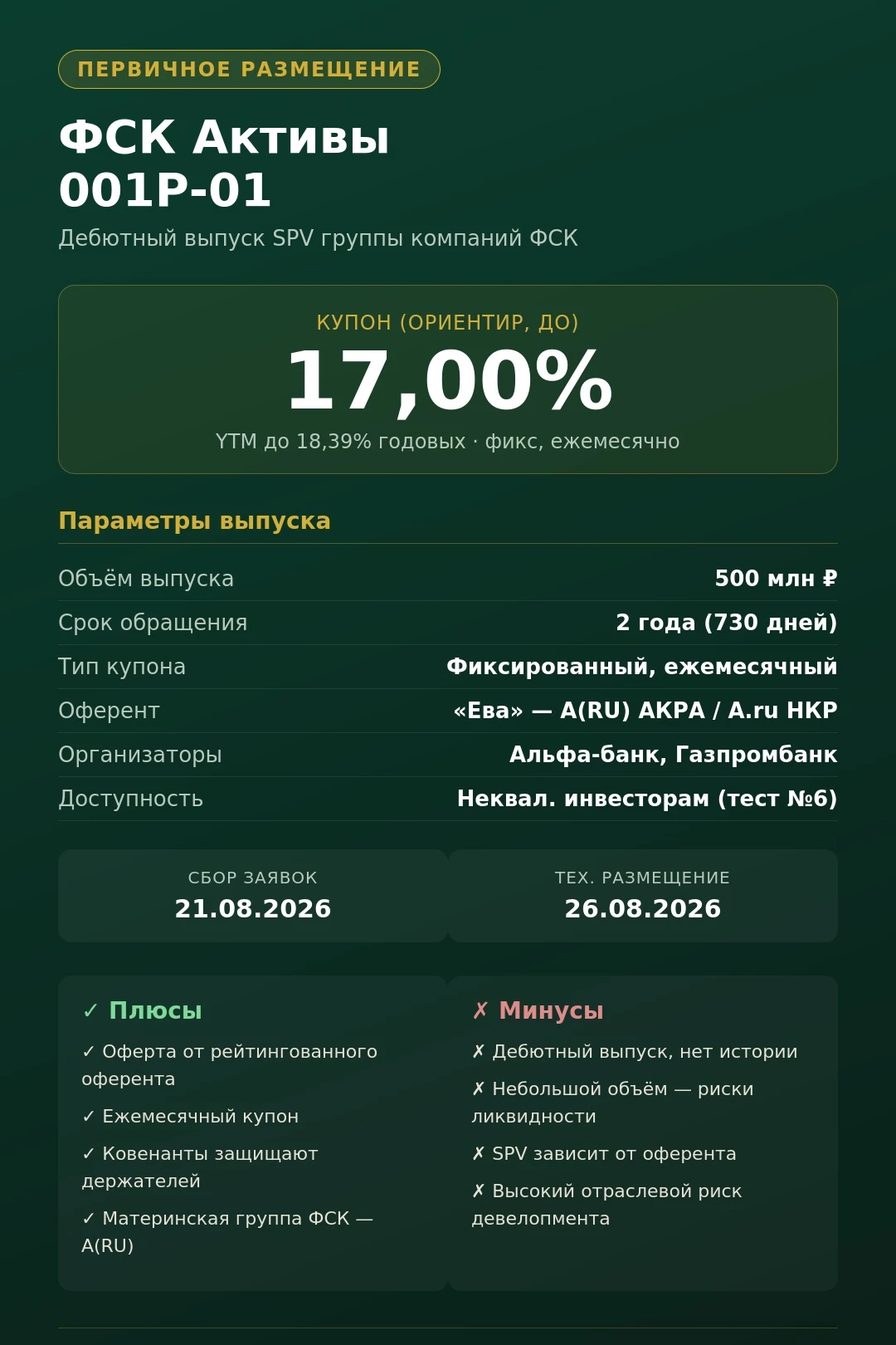 💎 Новое размещение: ФСК Активы-001Р-01 🏢 Эмитент ФСК Активы — SPV-структура в составе группы компаний ФСК, - изображение