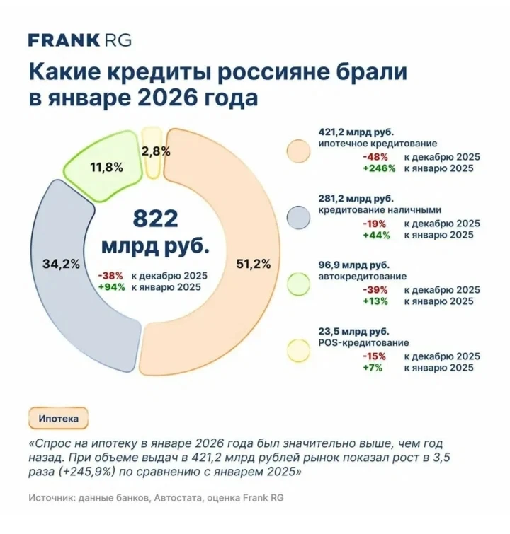 Изображение из поста - изображение