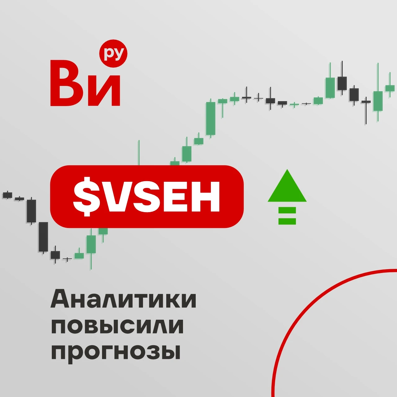 На прошлой неделе мы опубликовали. Смотрели? Что думаете о результатах? 📌 Ведущие банки и инвестдома оценили: - изображение