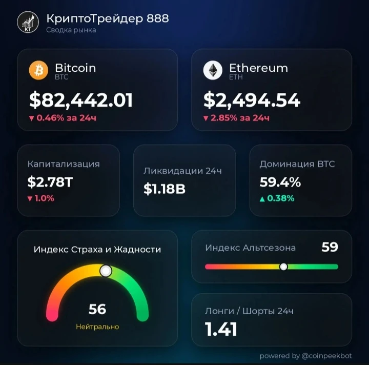Изображение из поста - изображение