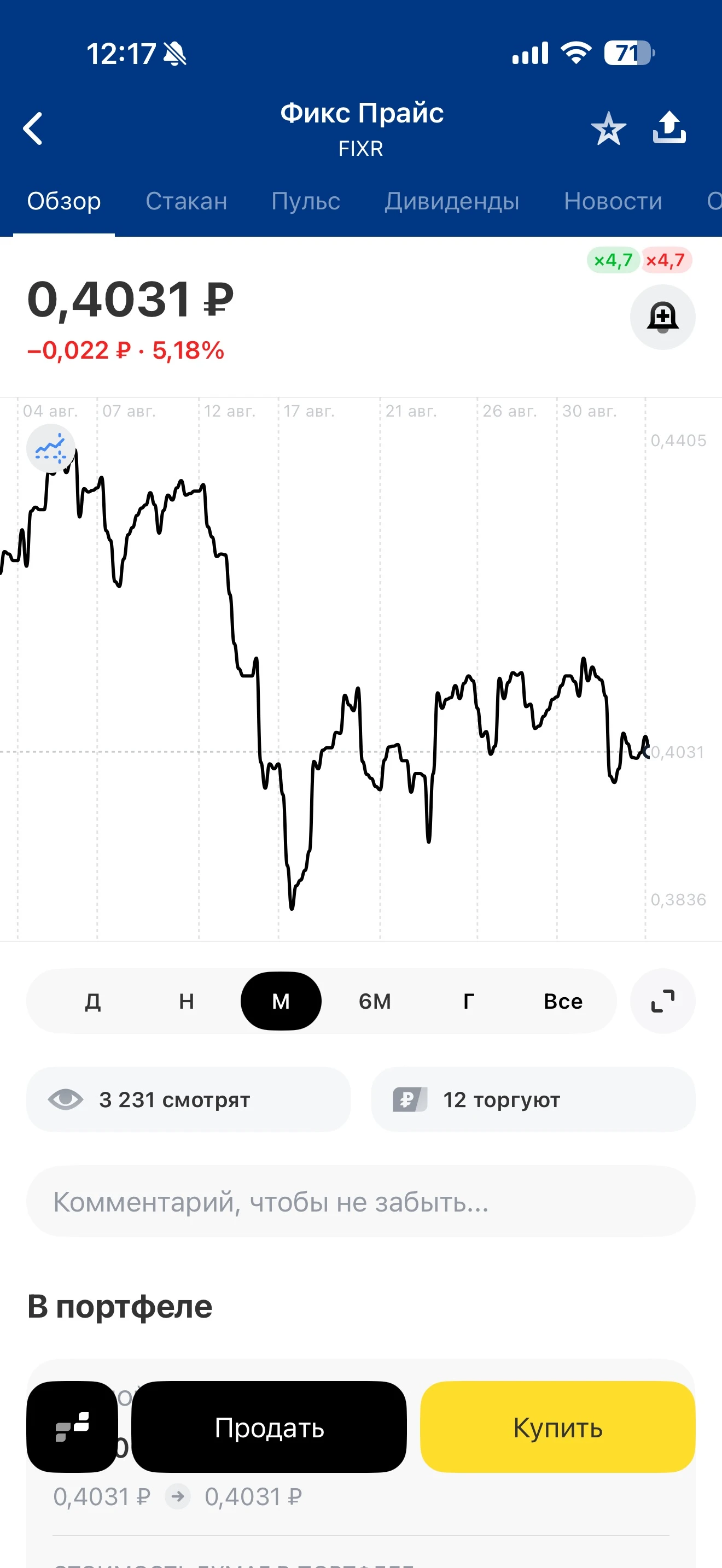 $FIXR решила в рамках челленджа «Ночной Жрун»🍗🍫🍰 взять еще до кучи и компанию фикс прайс! Нет, ну а что?! Она - изображение