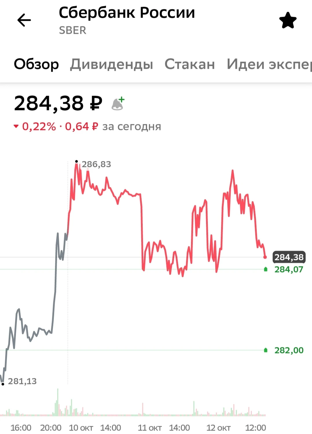 Изображение из поста - изображение