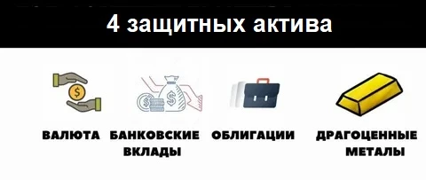 Август — идеальное время для «генеральной уборки» в инвестиционном портфеле. Чтобы не отдать рынку заработанное - изображение