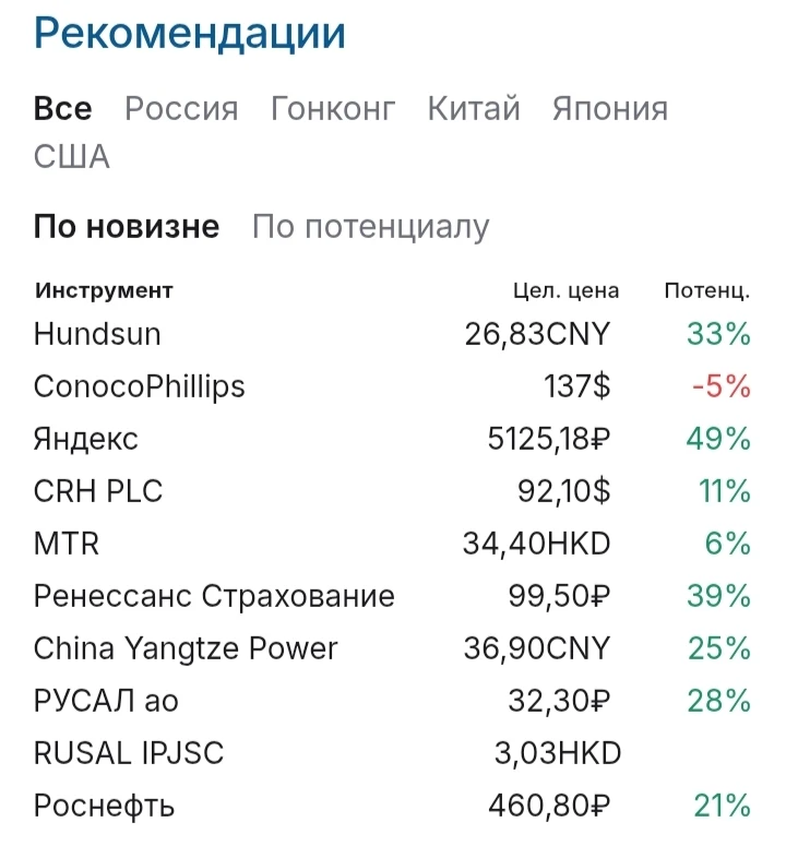 Изображение из поста - изображение
