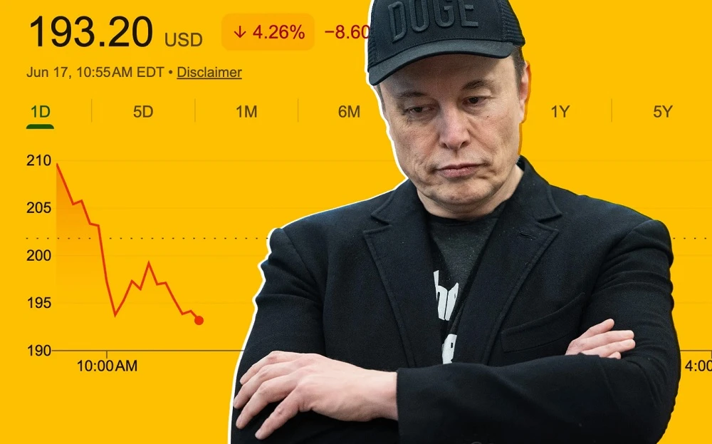 Еще неделю назад инвесторы праздновали крупнейшее IPO в истории и мечтали о бесконечном росте SpaceX ( #SPCX ). - изображение