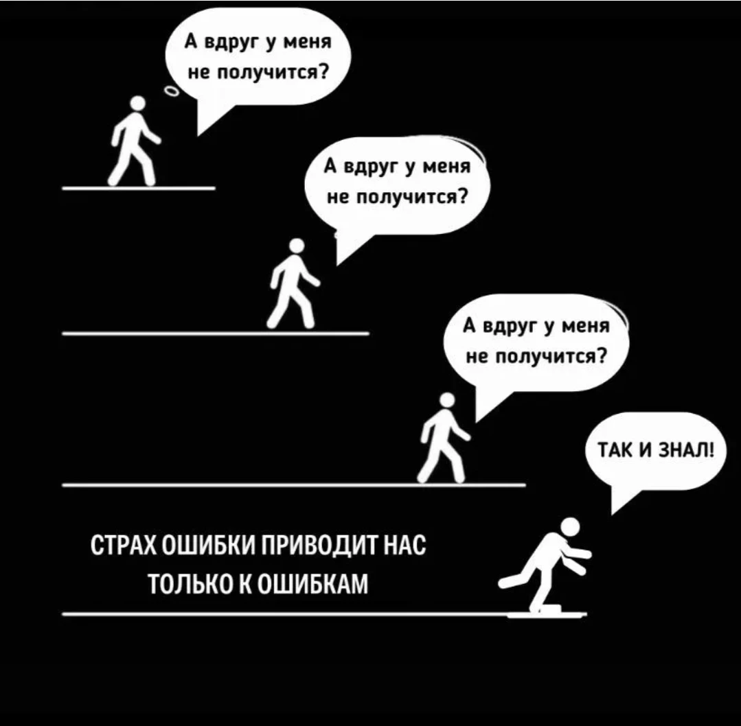 Привыкли думать, что успех — это про стратегию, рынок, команду, клиентов, удачу? Отчасти. Но на 80% — это про - изображение